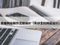 宁波有趣网站制作流程设计（有创意的网站设计）